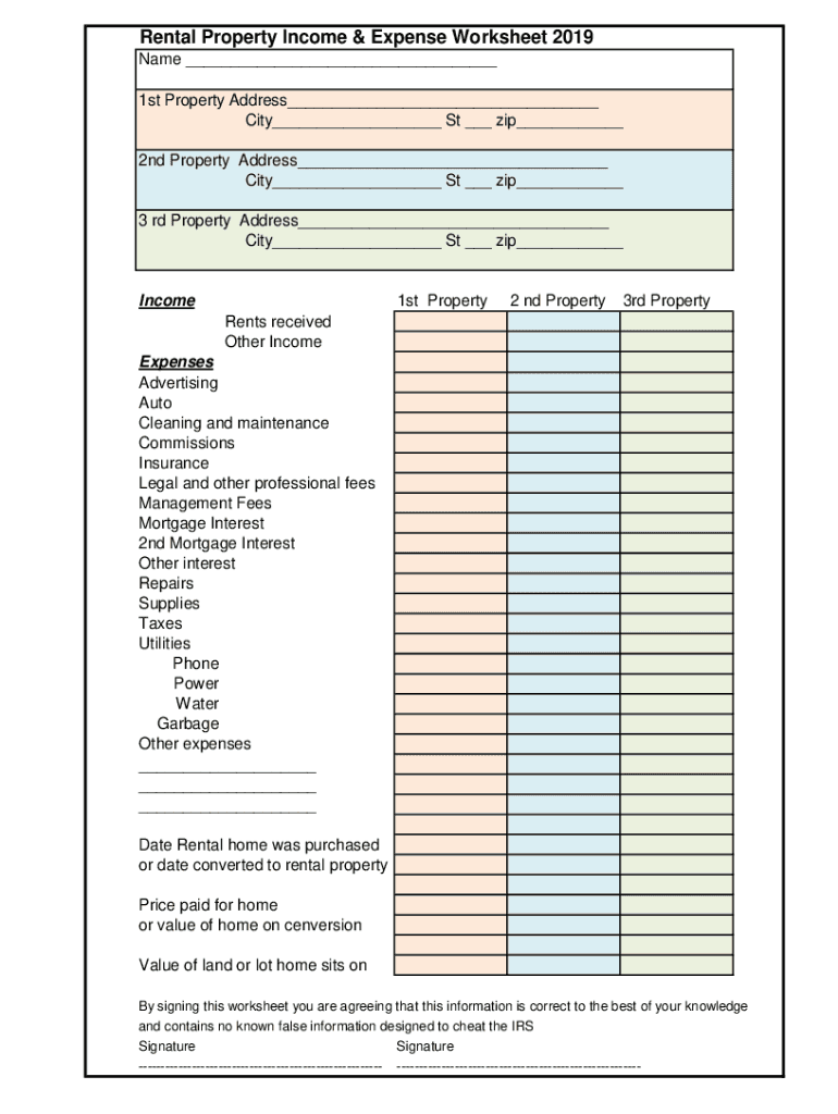 Vacation Rental Income And Expense Worksheet