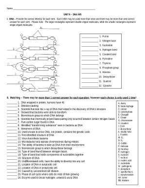 Deoxyribonucleic Acid (DNA) Fact Sheet - Genome.gov