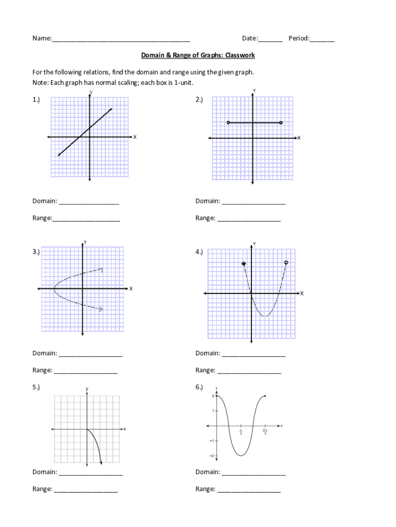 Fillable Online Parent Functions And Their Graphs (video lessons ...