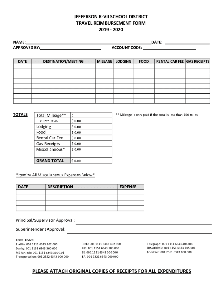 Fillable Online travel.reimbursement.form Fax Email Print pdfFiller