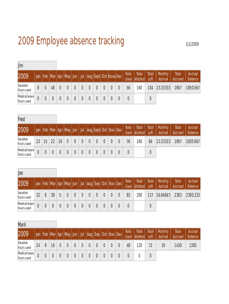 Form preview picture