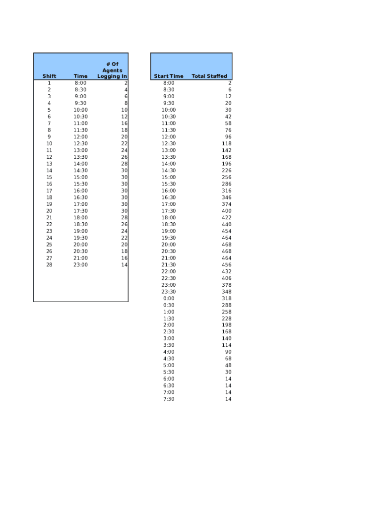 Form preview picture