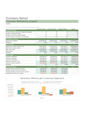 profitability analysis excel