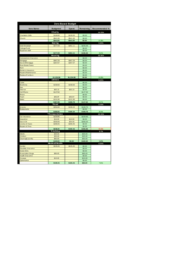 Form preview picture