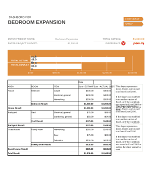 Home Remodel Budget Template