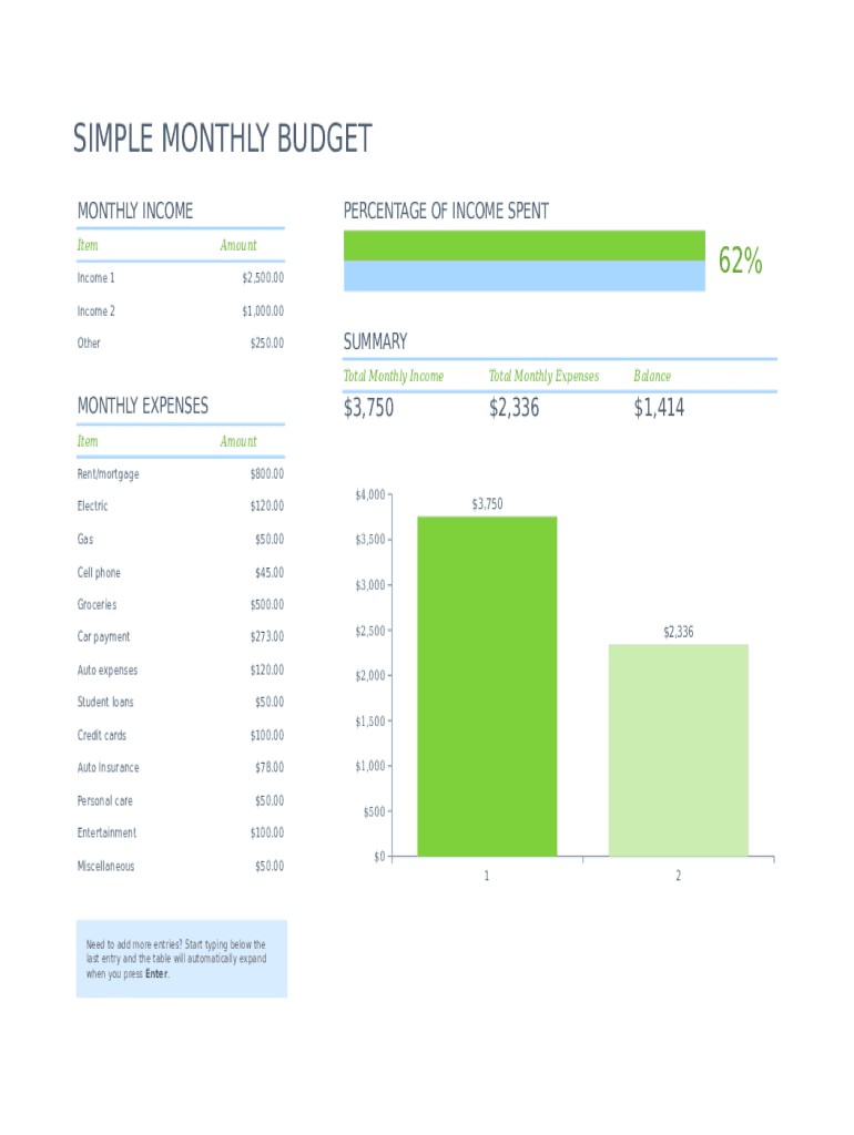 monthly budget template form Preview on Page 1
