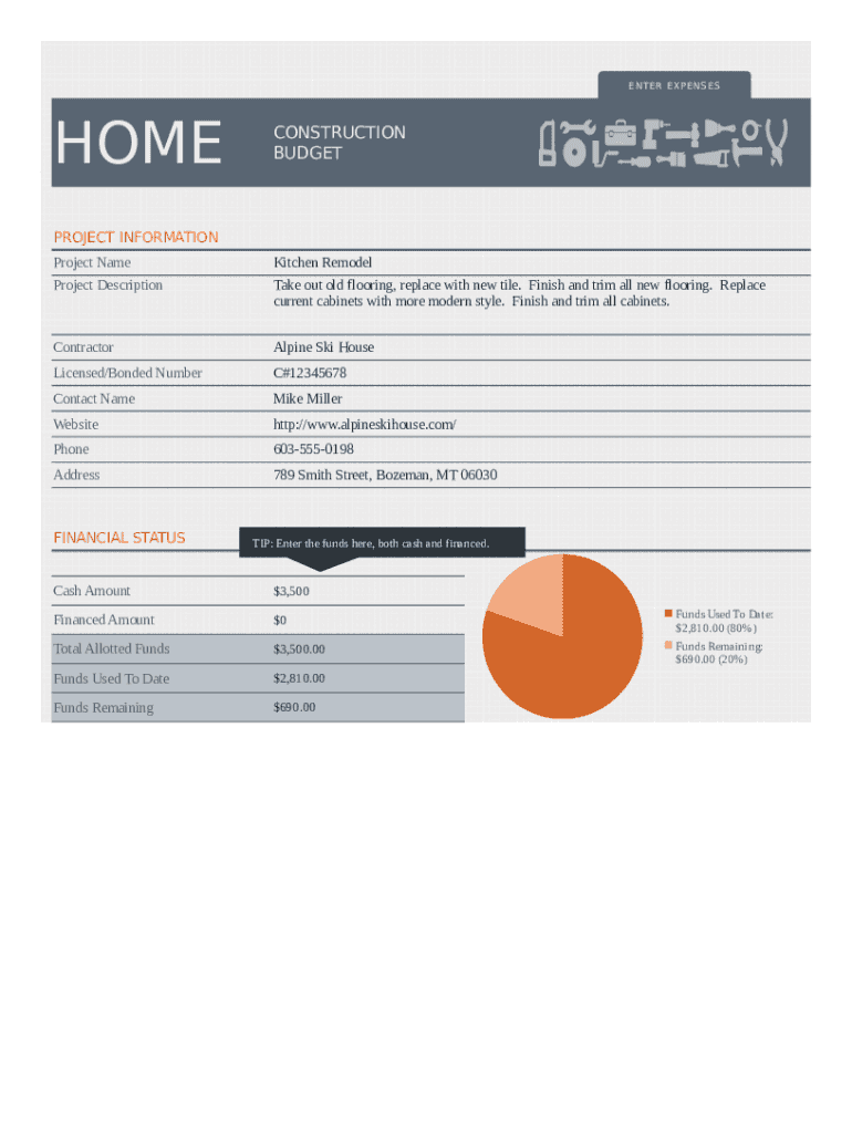 Renovation Budget Spreadsheet Fill Online Printable Fillable Blank