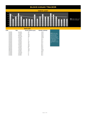 blood tracker spreadsheet