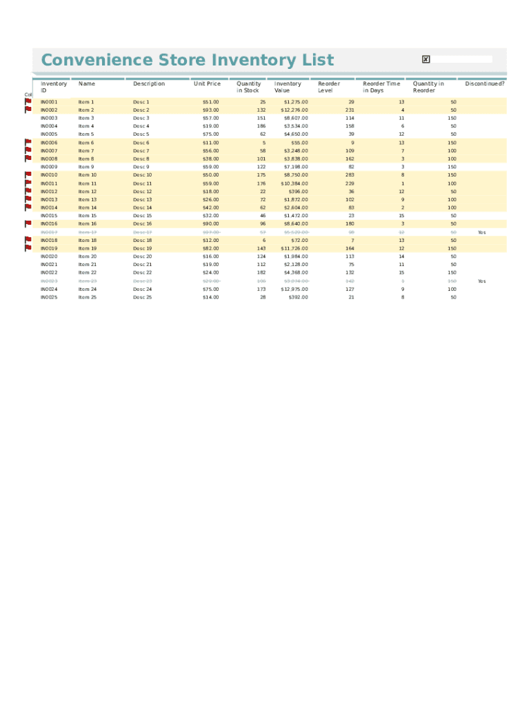 Store Inventory List Fill Online, Printable, Fillable, Blank pdfFiller