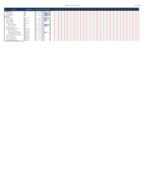 Project Management Task Tracking