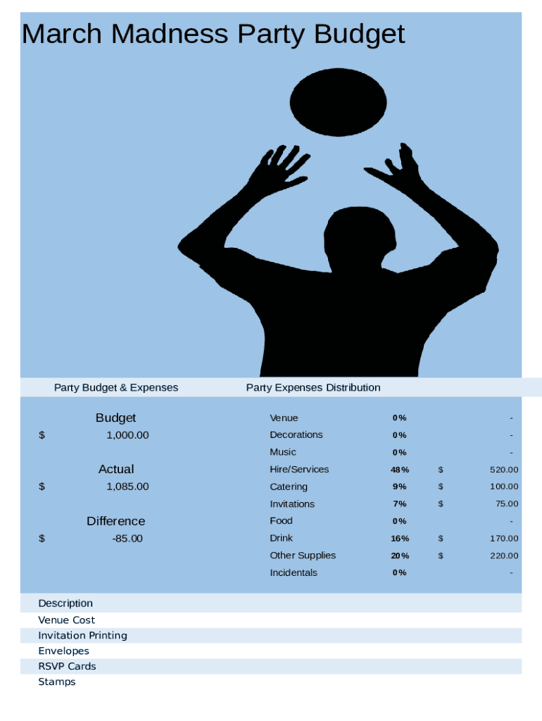 Form preview picture