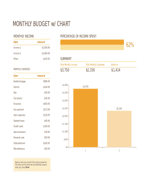 budget chart templates fill editable