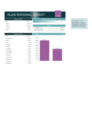 Personal budget editing printable