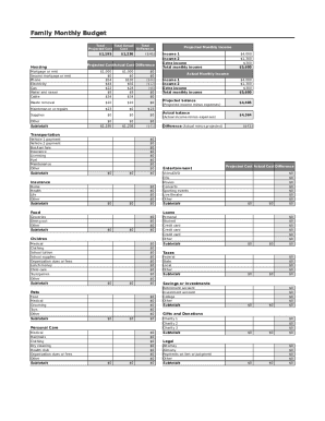 Family Monthly Budget