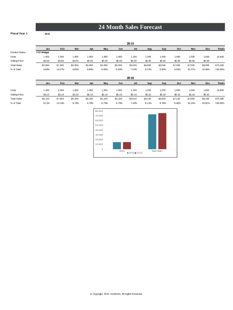 Sales Record Forecast Excel Fillable Fill Online Printable Fillable 