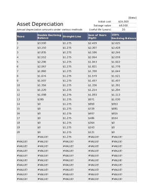 asset depreciation schedule