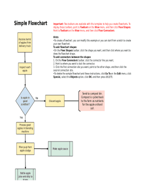 Simple Flowchart Template