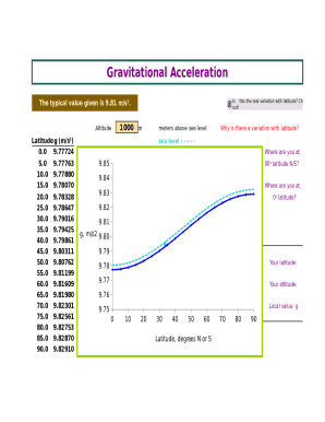 Gravitational Acceleration