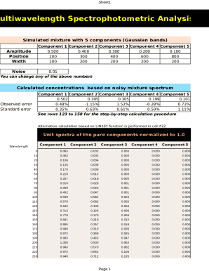 regression templates fillable