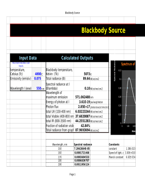 Blackbody Source Template