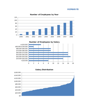 Human Resources Template