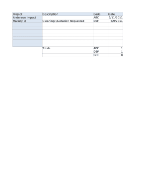 Countif Function Template