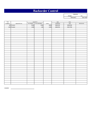 backorder spreadsheet