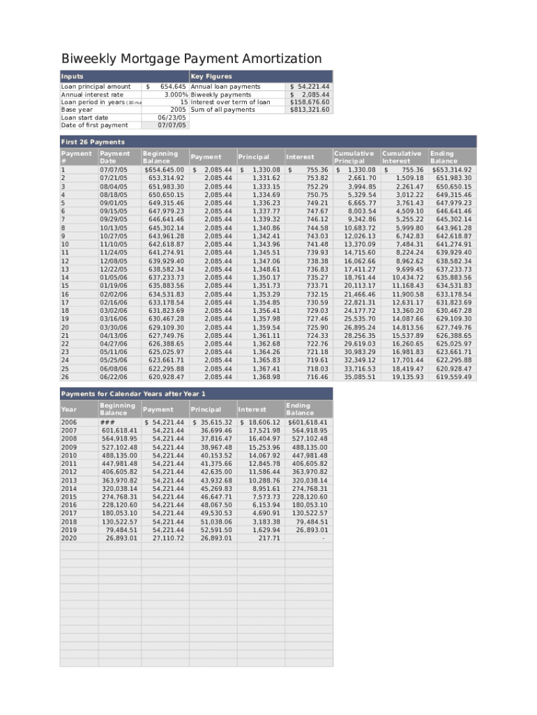 mortgage payment spreadsheet