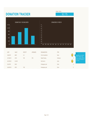 Donation Tracker Template