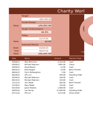 charity register