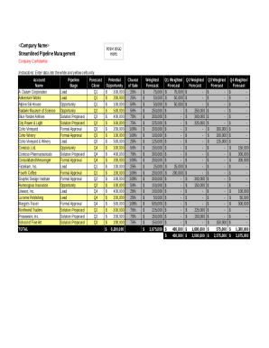 Sales Pipeline management Spreadsheet