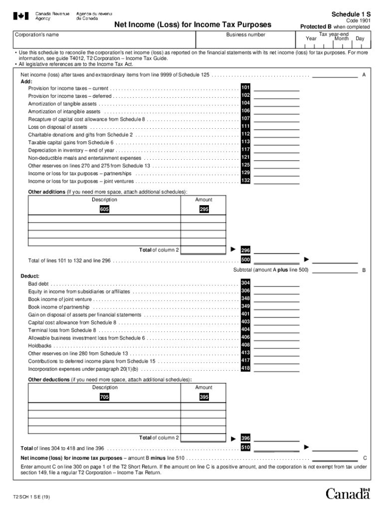 Canada T2 Short 2019 2022 Fill And Sign Printable Template Online