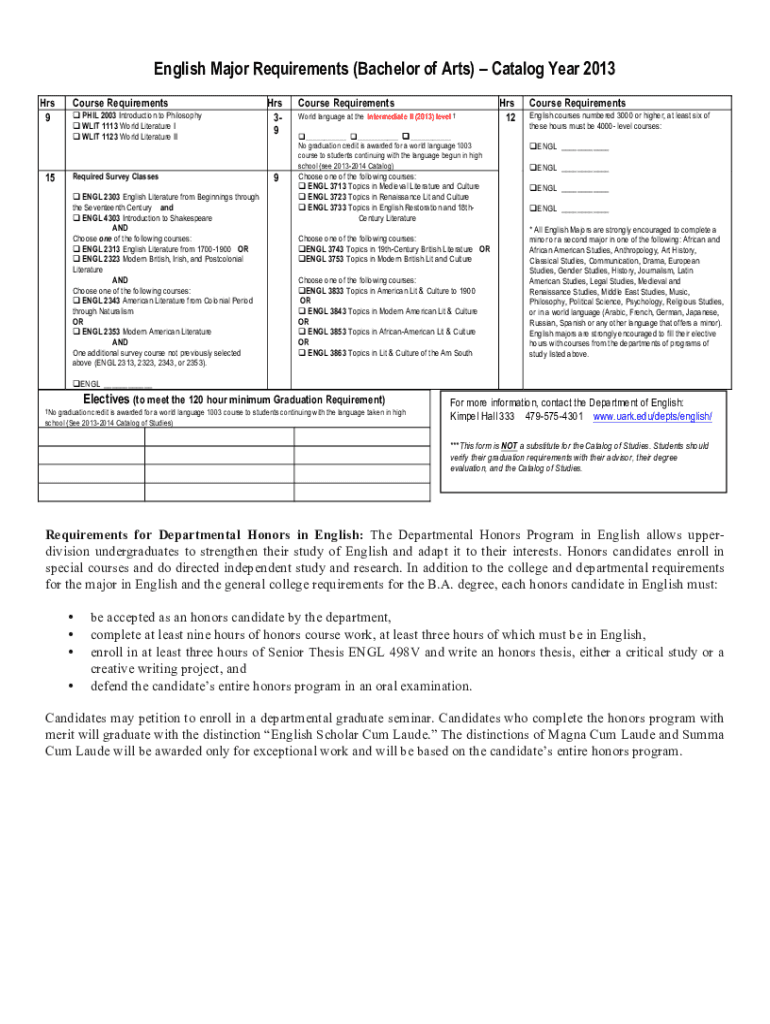 Fillable Online fulbright uark English Major Requirements (Bachelor of