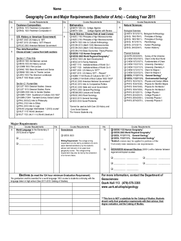 Fillable Online fulbright uark PDF Geography Core and Major