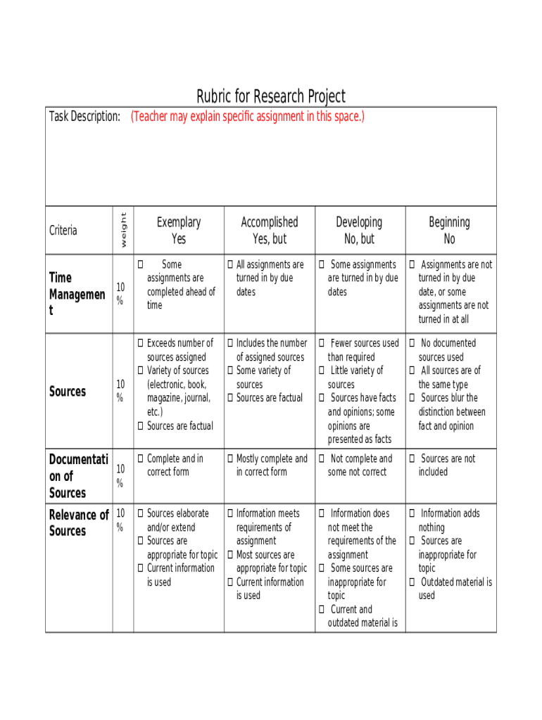 movie assignment rubric