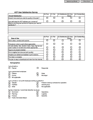 ACP User Satisfaction Survey