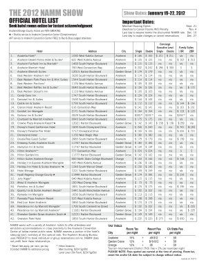 2012 NAMM Show Hotel Reservation Form