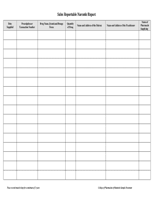 Narcotic Prescription Report