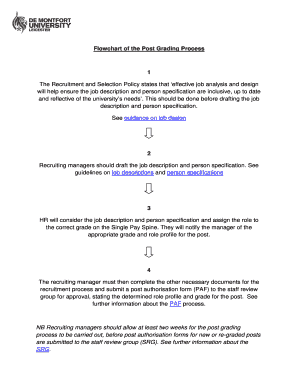 Flowchart of the Post Grading Process