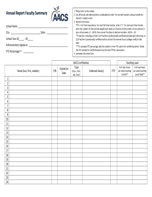 Annual Report Faculty Summary Form