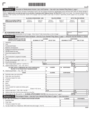 Alabama Business Privilege Tax Return