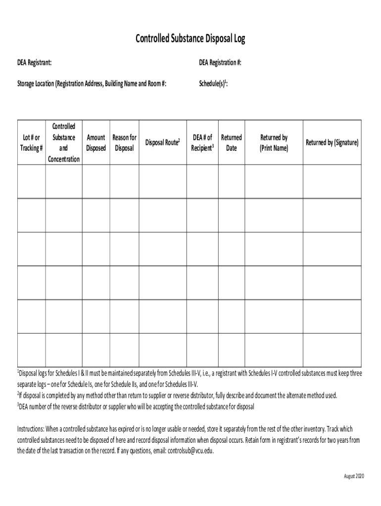 Medication Disposal Form Template Fill Out Sign Online DocHub