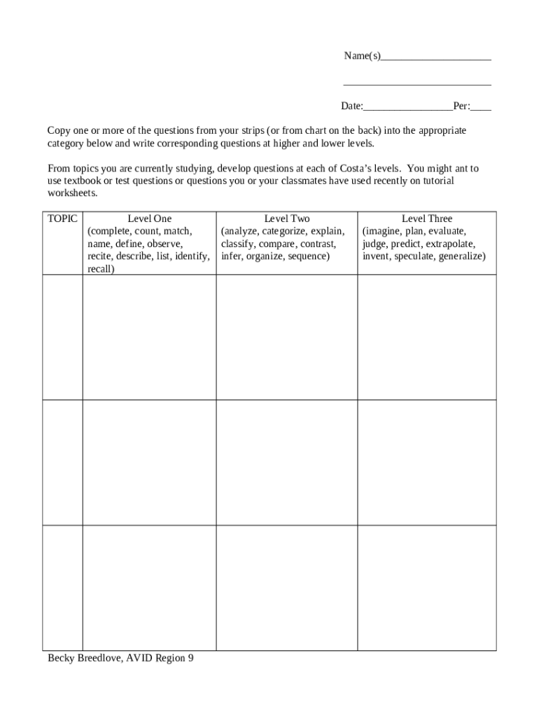 Home Urinalysis Test Strip Color Chart and Explanations Doc