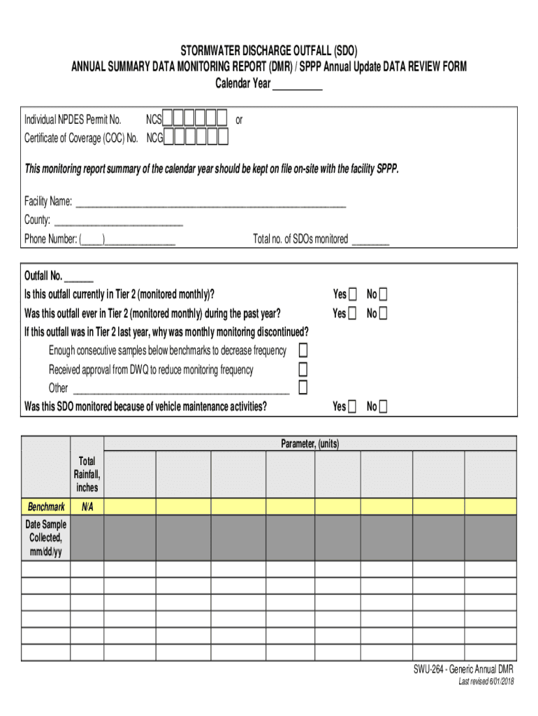 ANNUAL SUMMARY DATA MONITORING REPORT - NC Preview on Page 1