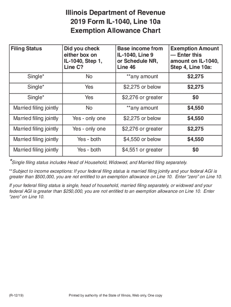 Fillable Online www2 illinois 2019 Form IL1040, Line 10a Exemption