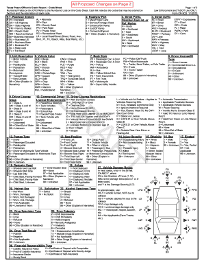 Texas Peace Officer’s Crash Report Code Sheet