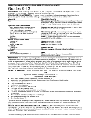 California School Immunization Record