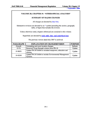 Trust amendment forms - FMR Formatting Template WrestSkinReport08 - comptroller defense