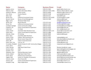 AmeriCorps VISTA Project Application