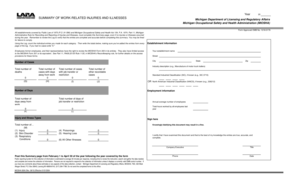 MIOSHA Summary of Work-Related Injuries and Illnesses